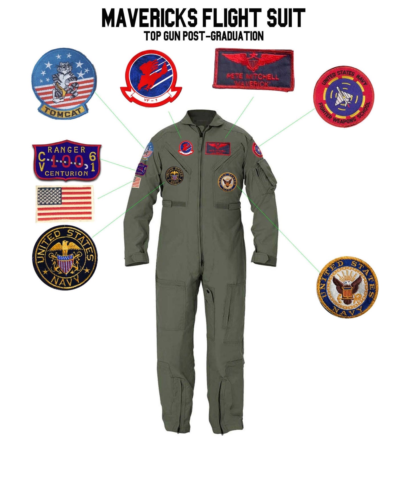 TOPGUN (1986): MAVERICK's 'Post-CRASH' Flight Suit