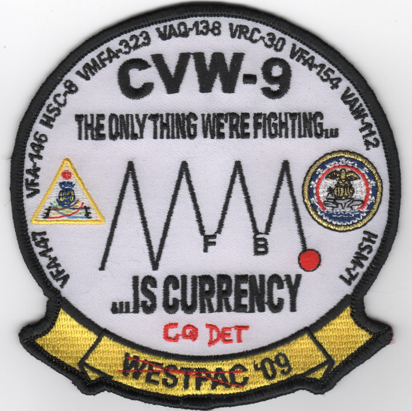 CVW-9 'Currency' Patch