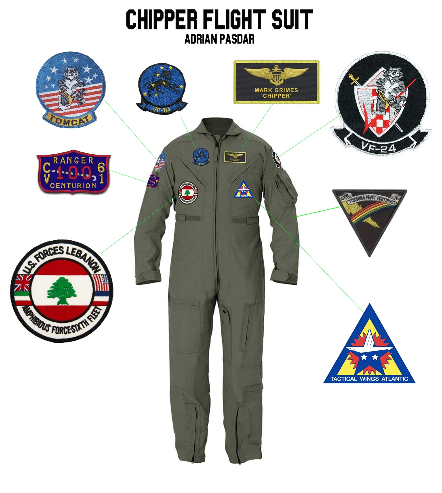TOPGUN (1986): CHIPPER's Flight Suit