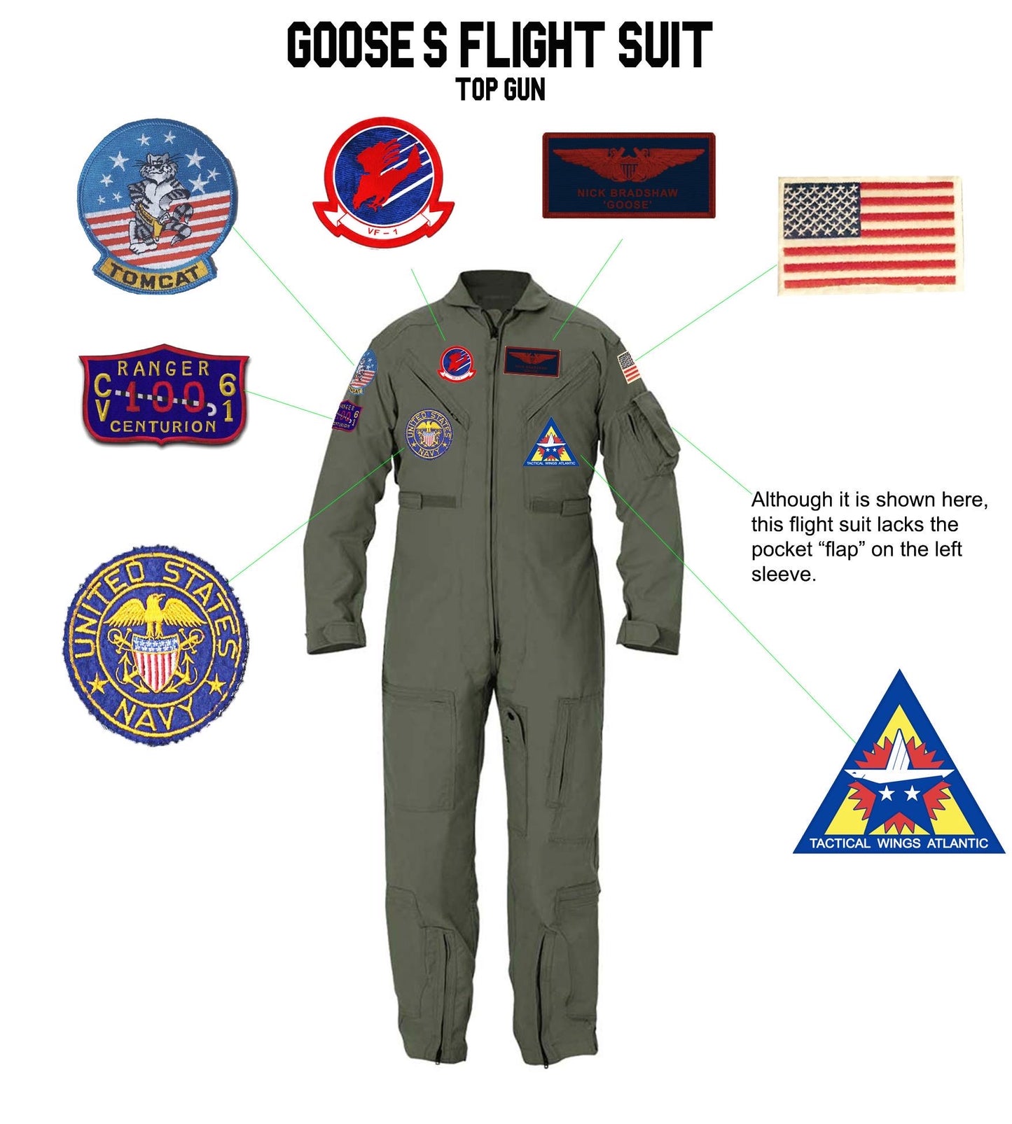 TOPGUN (1986): GOOSE's Flight Suit