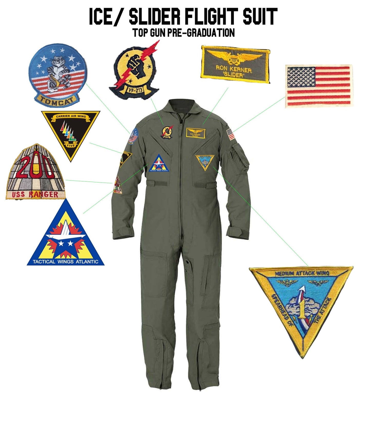 TOPGUN (1986): ICEMAN's 'Pre-Graduation' Flight Suit