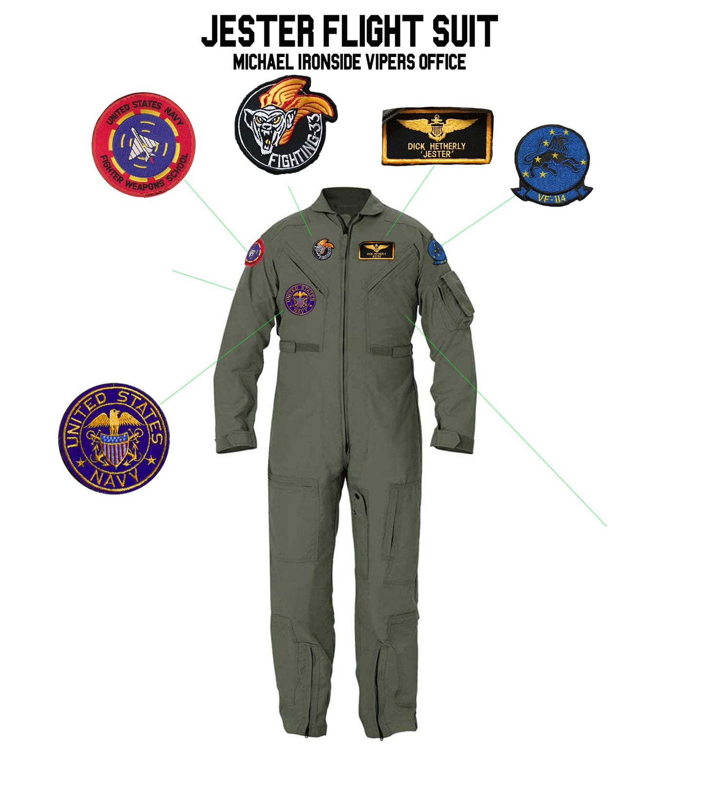 TOPGUN (1986): JESTER's 'CDR IRONSIDE Office' Flight Suit