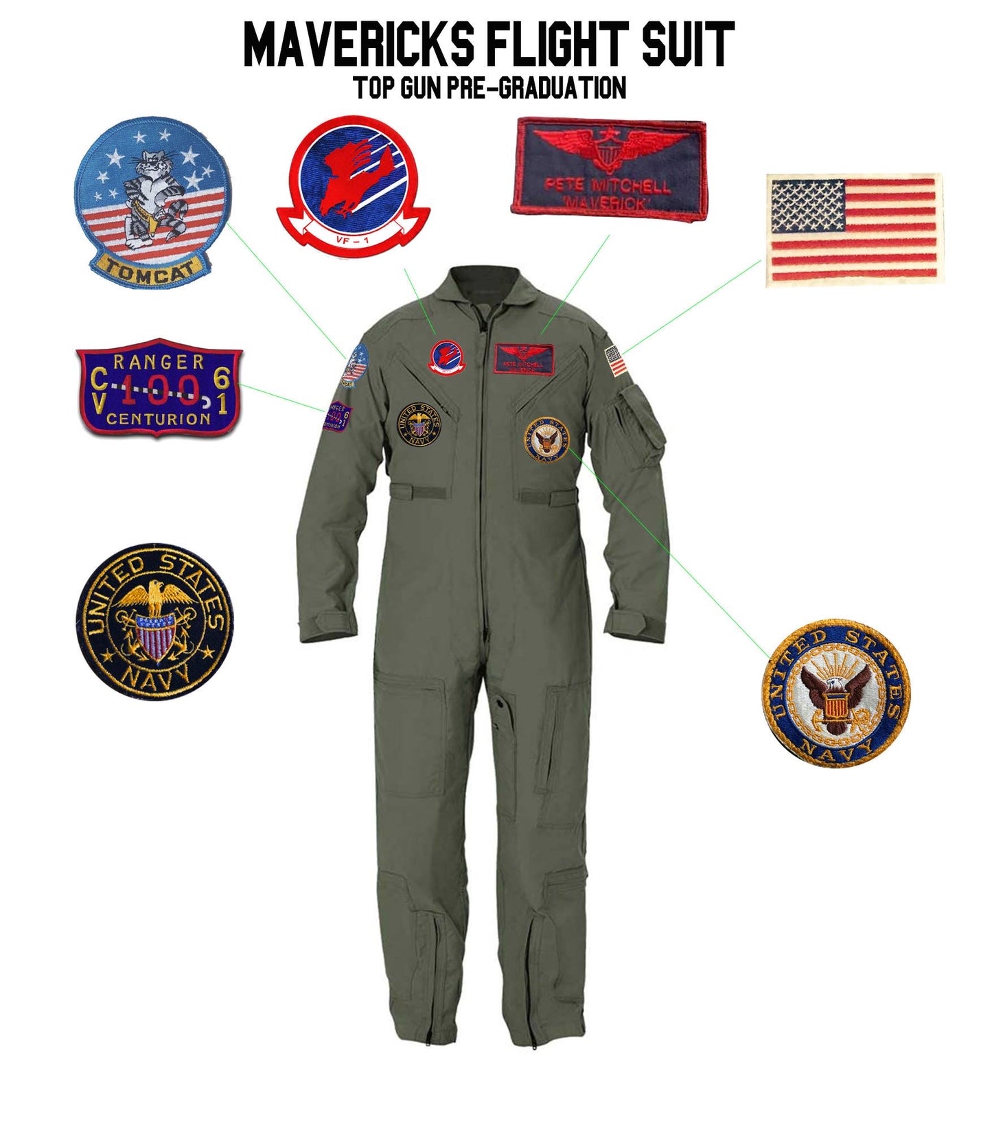 TOPGUN (1986): MAVERICK's 'Pre-Graduation' Flight Suit