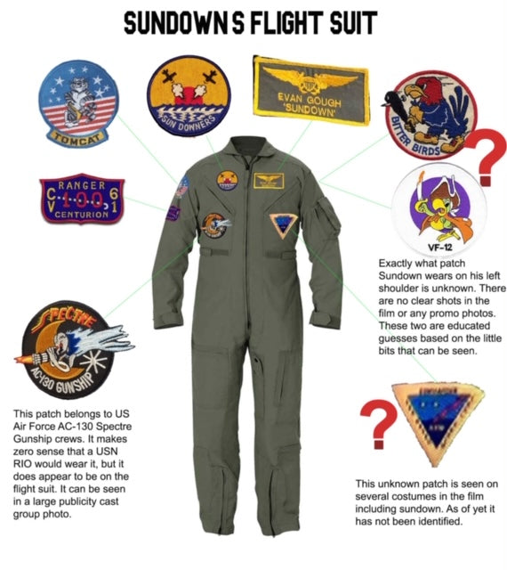TOPGUN (1986): SUNDOWN's Flight Suit