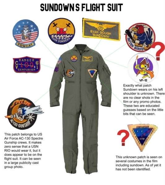 TOPGUN (1986): SUNDOWN's Flight Suit