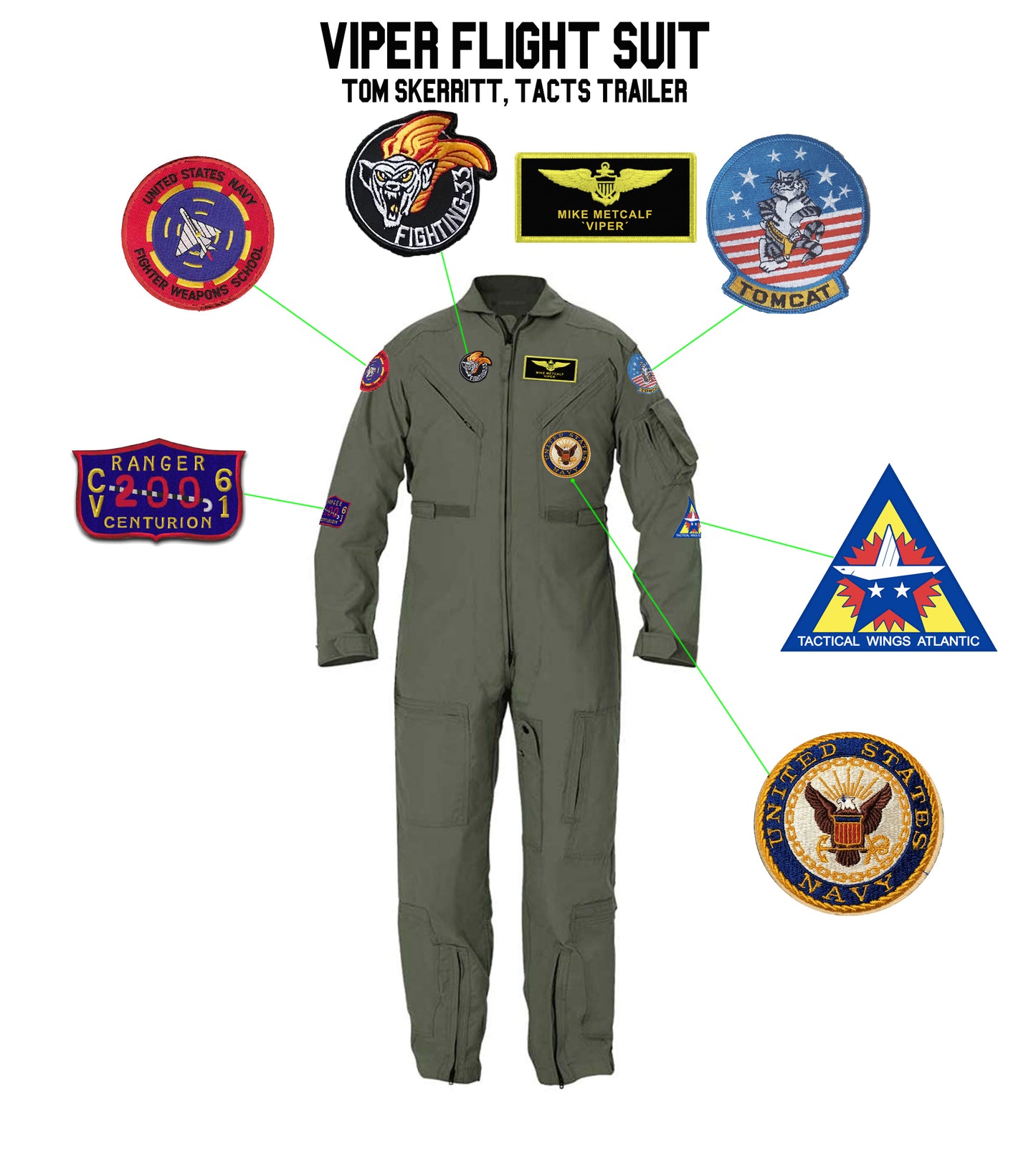 TOPGUN (1986): VIPER's 'TACTS' Flight Suit